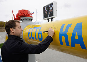 �������������� � ���������