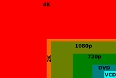   4K