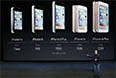     iPhone!  ,  iOS,      12 !