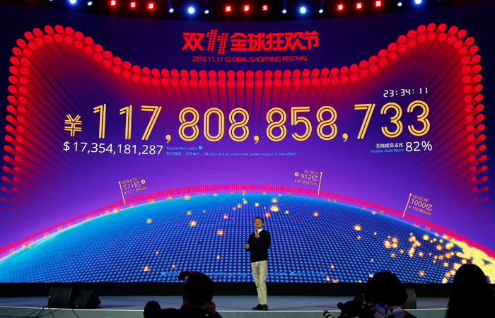  Alibaba      $17,7 