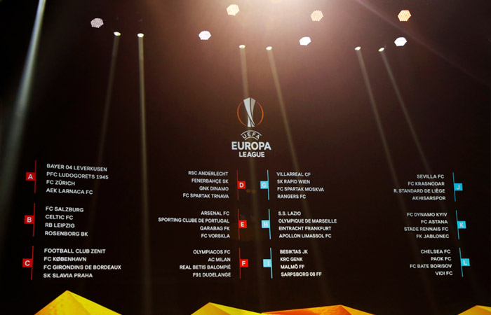 Определились соперники российских клубов по групповому этапу Лиги Европы