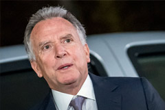 ������� ������ � ������� ��� ������� � ���������