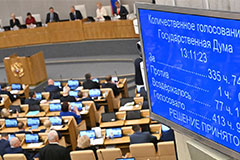 Принят закон о заморозке снижения лимита выручки на упрощенной системе налогообложения для уплаты НДС до 2029 г. Принят закон о заморозке снижения лимита выручки на упрощенной системе налогообложения для уплаты НДС до 2029 г.